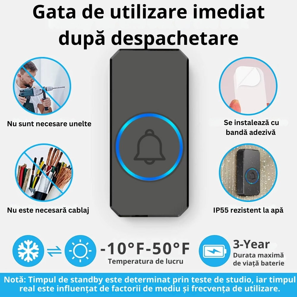 Sonerie wireless fara fir pentru exterior cu 2 receptoare [7]