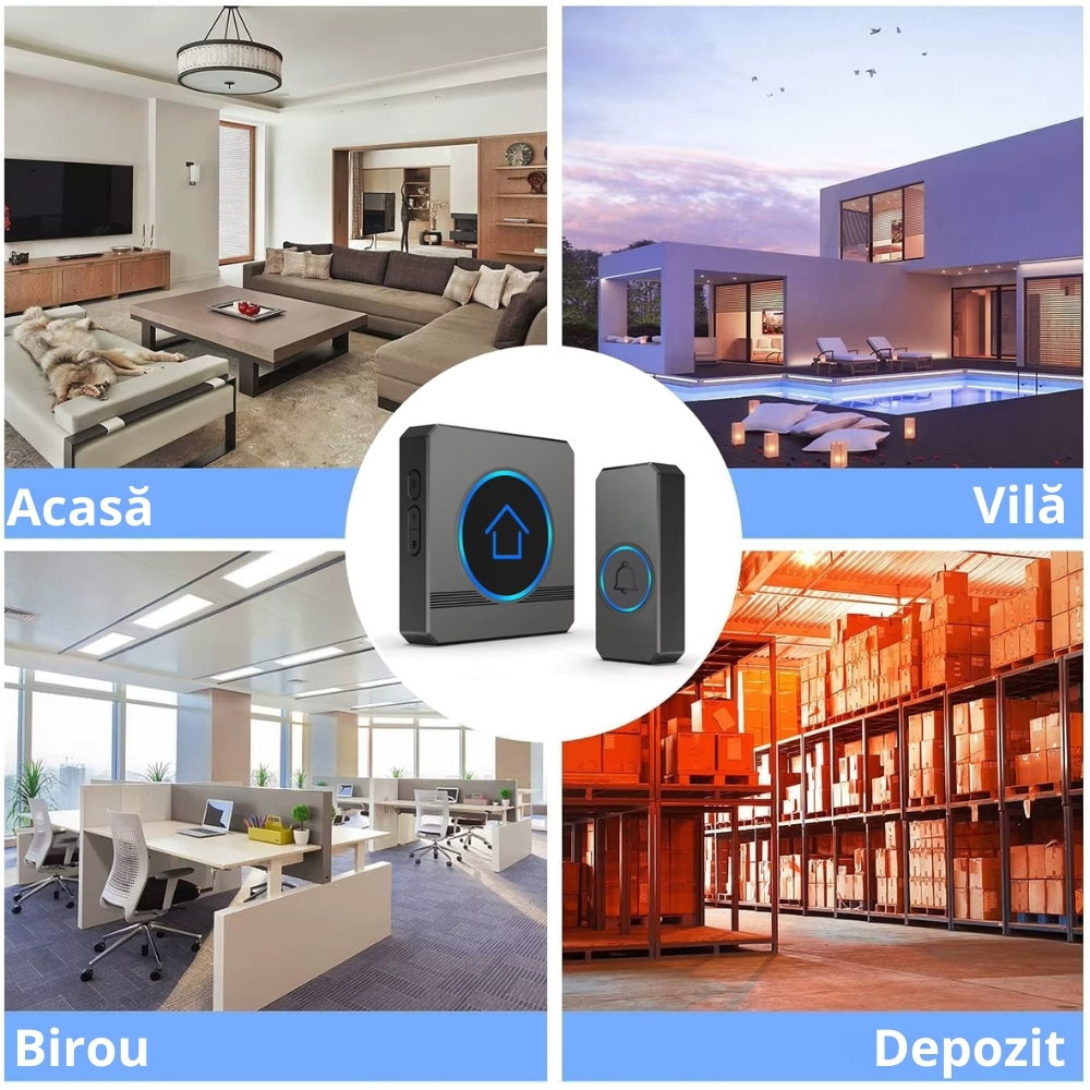 Sonerie wireless fara fir pentru exterior cu 2 receptoare [10]