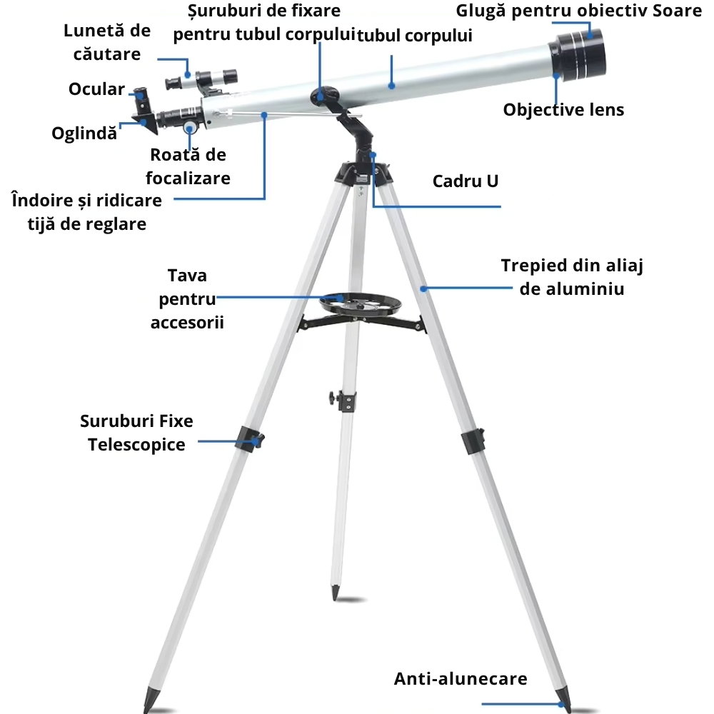 Telescop Astronomic StartONTeam F90060 [20]