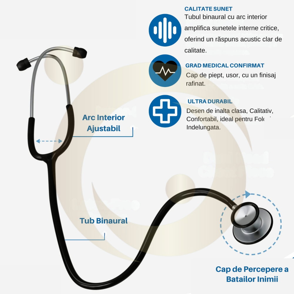 Tensiometru Manual, Clasic, cu Manseta de Brat, Aparat Mecanic Profesional pentru Monitorizare de Tensiune Arteriala, cu Stetoscop si Geanta de Depozitare, Negru [7]