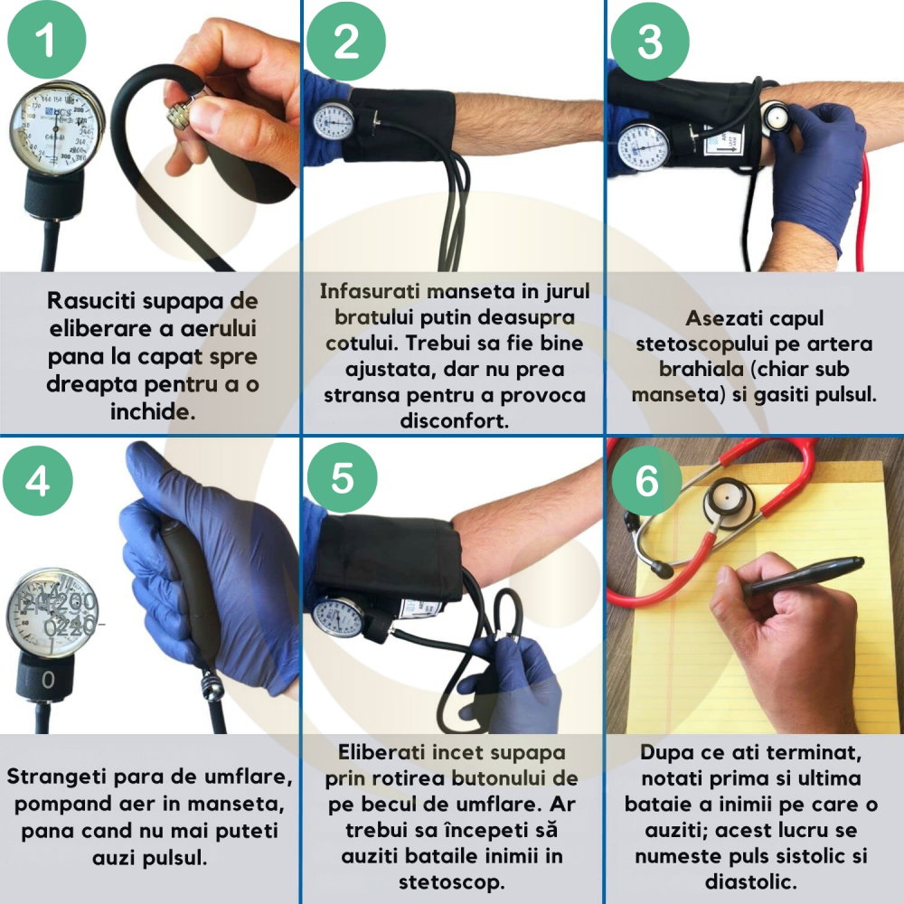 Tensiometru Manual, Clasic, cu Manseta de Brat, Aparat Mecanic Profesional pentru Monitorizare de Tensiune Arteriala, cu Stetoscop si Geanta de Depozitare, Negru [6]