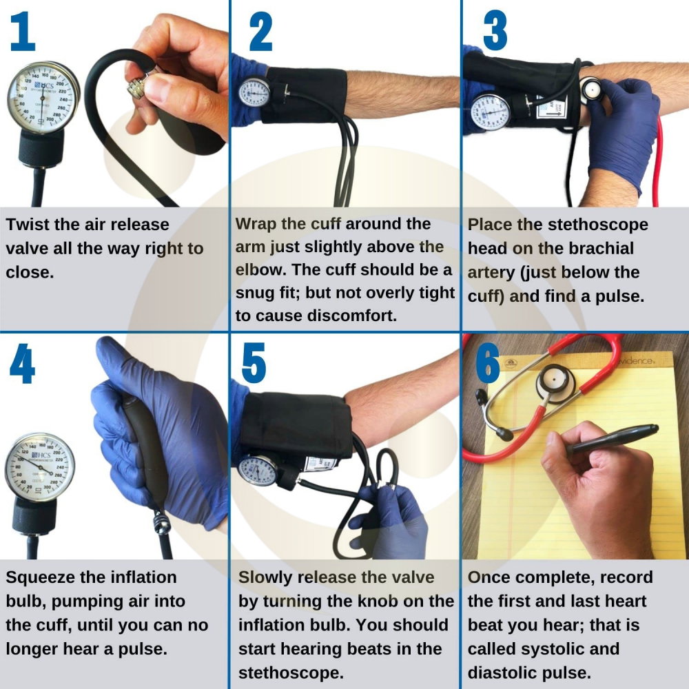 Tensiometru Manual, Clasic, cu Manseta de Brat, Aparat Mecanic Profesional pentru Monitorizare de Tensiune Arteriala, cu Stetoscop si Geanta de Depozitare, Negru [14]