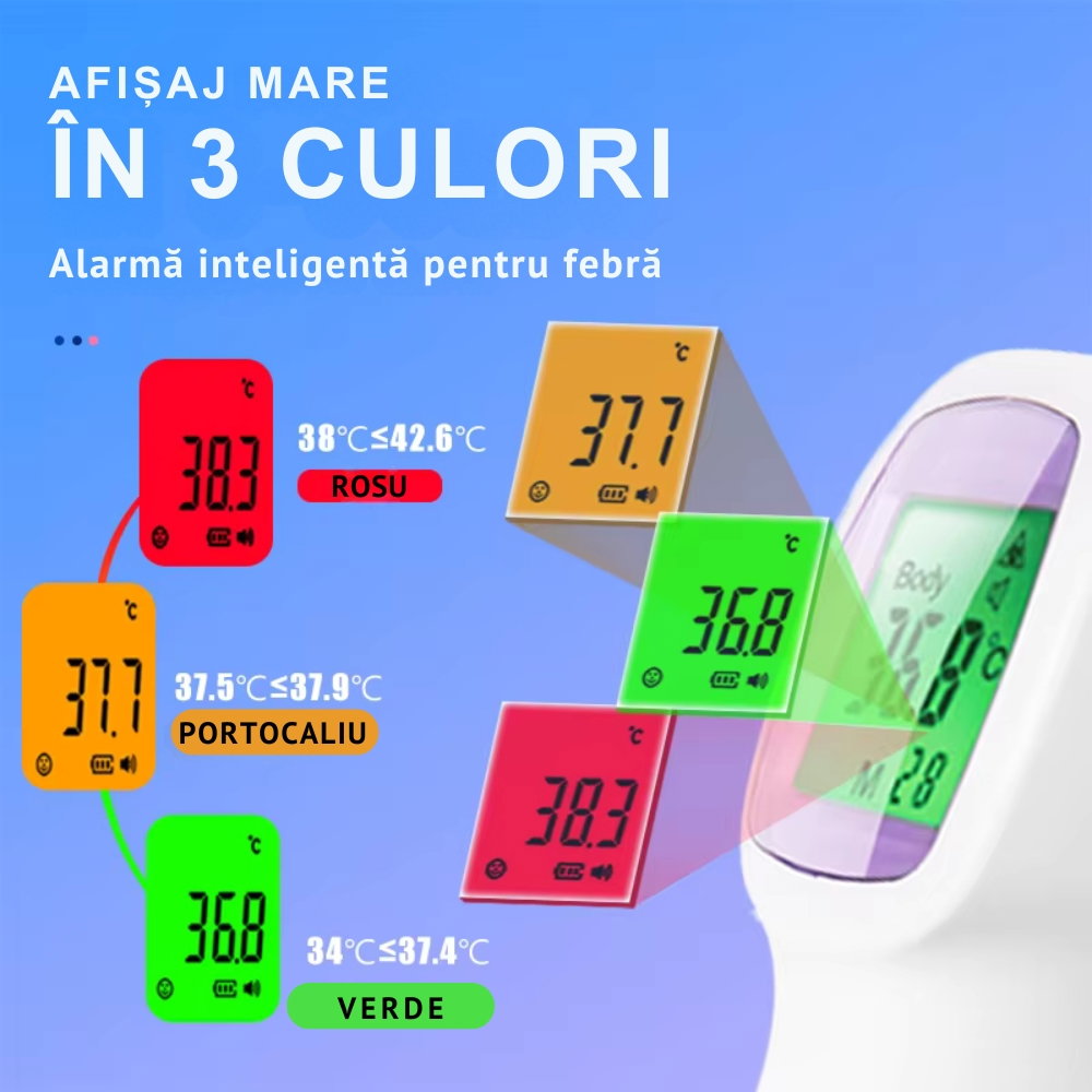 Termometru Digital cu Infrarosu [5]