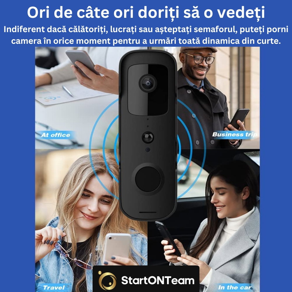 Video Interfon StartONTeam WiFi cu Sonerie Inteligentă și Cameră Full HD [15]