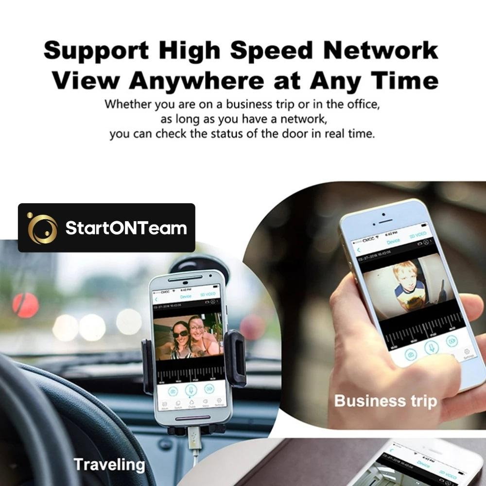 Video Interfon StartONTeam WiFi cu Sonerie Inteligentă și Cameră Full HD [9]