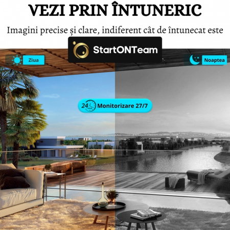 Cameră tip Bec de Exterior, Rotativă, cu Senzor de Mișcare și Night Vision [1]