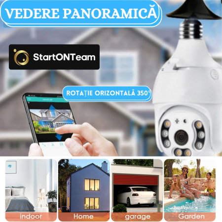 Cameră tip Bec de Exterior, Rotativă, cu Senzor de Mișcare și Night Vision [3]