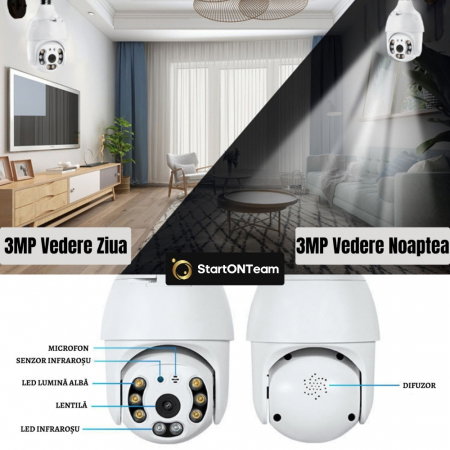 Cameră tip Bec de Exterior, Rotativă, cu Senzor de Mișcare și Night Vision [5]