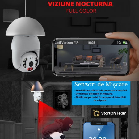 Cameră tip Bec de Exterior, Rotativă, cu Senzor de Mișcare și Night Vision [6]