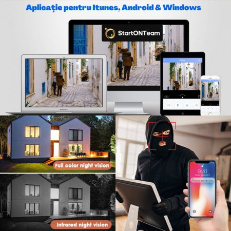 Cameră tip Bec de Exterior, Rotativă, cu Senzor de Mișcare și Night Vision [9]
