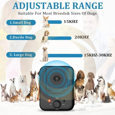 Aparat Antilatrat Ultrasunete 15m – 3 Nivele [16]
