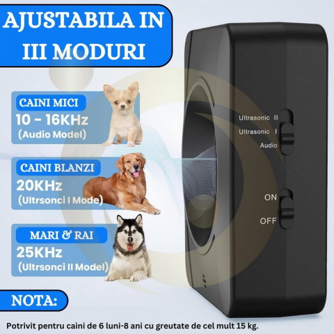 Aparat Anti Latrat cu Ultrasunete pentru Caini, Profesional, 3 Nivele, Impermeabil, Dispozitiv Antilatrat cu Ultra Sunete de Interior si Exterior [2]