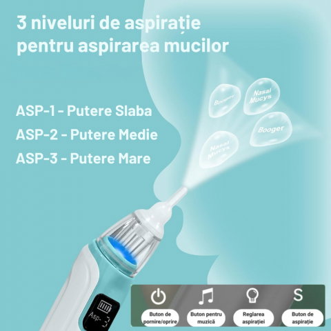 Aspirator Nazal Electric pentru Copii si Bebelusi [5]