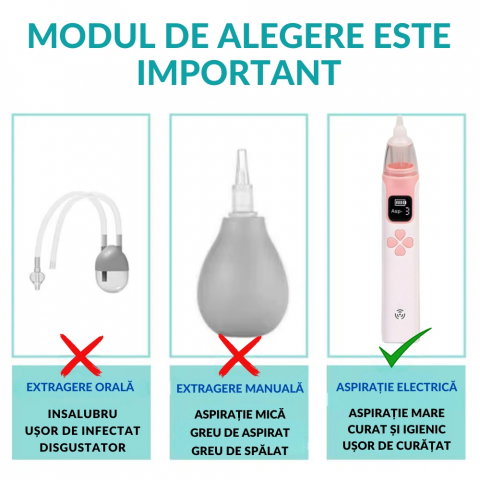 Aspirator Nazal Electric pentru Copii si Bebelusi [11]