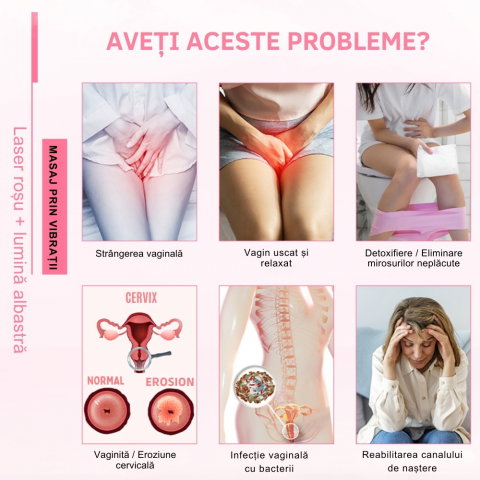 Bagheta Ginecologica cu Laser si Vibratii pentru Sanatatea Vaginala [31]