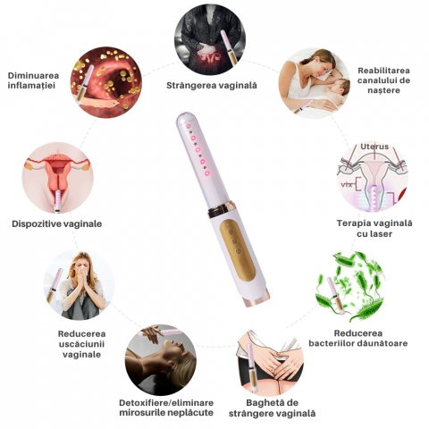 Bagheta Ginecologica cu Laser si Vibratii pentru Sanatatea Vaginala [29]