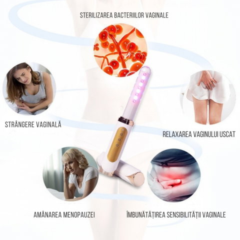 Bagheta Ginecologica cu Laser si Vibratii pentru Sanatatea Vaginala [11]
