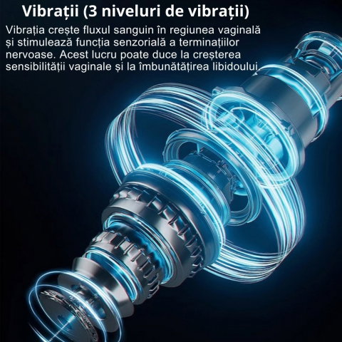 Bagheta Ginecologica cu Laser si Vibratii pentru Sanatatea Vaginala [34]