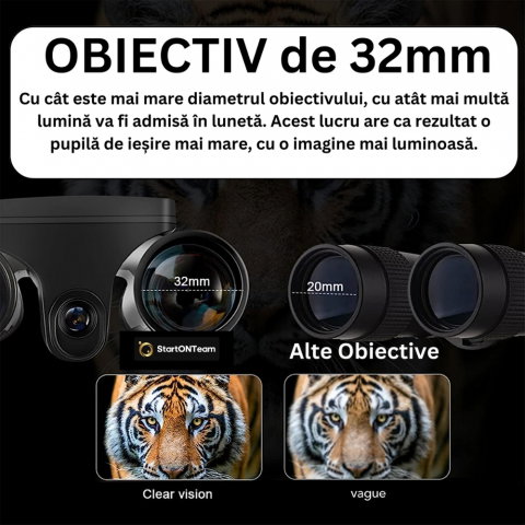 Binoclu Profesional Digital de Vânătoare, Zoom 12X, Ecran LCD 2.4” pentru Observații Clare [14]