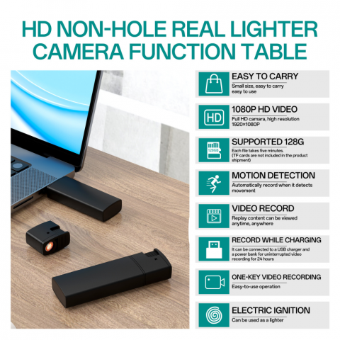 Bricheta cu Mini Camera Video Full HD 1080P, Detectare Miscare [17]
