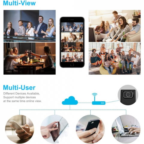 Camera tip Nasture, Full HD Senzor Miscare si Notificari [3]