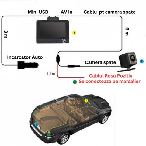 Camera de bord auto profesionala, fata, spate si interior [11]