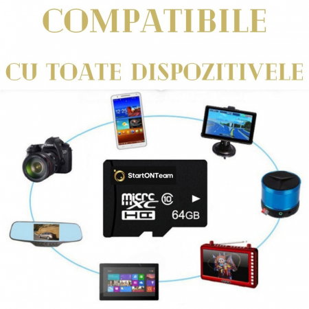 Card de memorie MicroSD-KS [3]