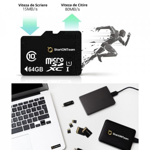 Card de memorie MicroSD-KS [1]
