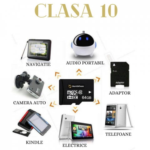 Card de memorie MicroSD-KS [3]