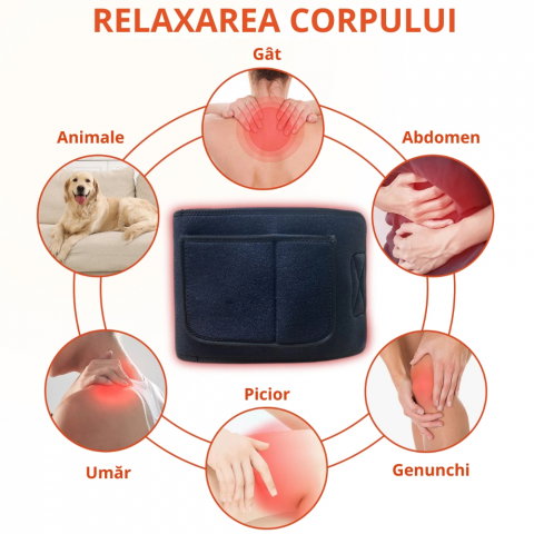 Centura de Terapie cu Lumina Rosie si Infrarosu Portabila [10]