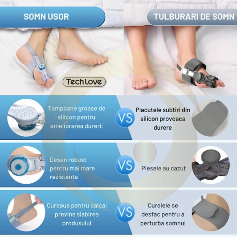 Corector de Monturi Tech Love pentru Hallux Valgus de Zi si Noapte [4]