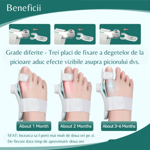 Corector Monturi TENICORE, pentru Corectarea, Tratarea si Îndreptarea degetelor la picioare, Dubla Corectie la Hallux Valgus [7]