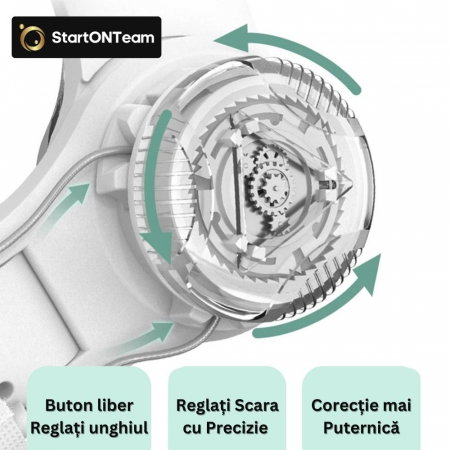Corector Monturi Hallux Valgus Ajustabil – Deget [17]