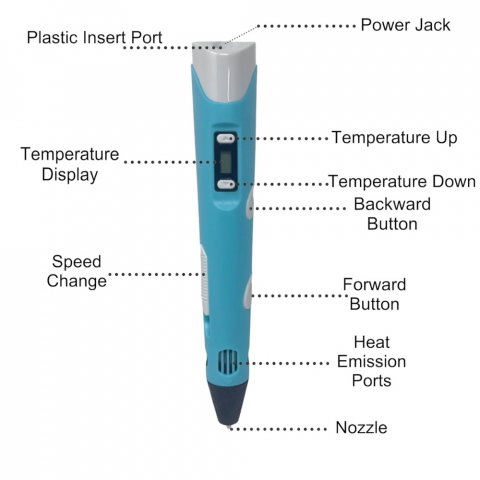 Creion Inteligent de Imprimare 3D-pen, Desen Tridimensional [7]
