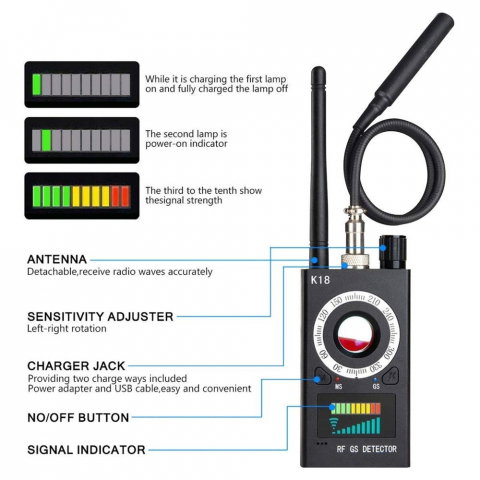 Detector Profesional Aparate Spionaj 4 in 1 – Protectie Completa si Siguranta [2]