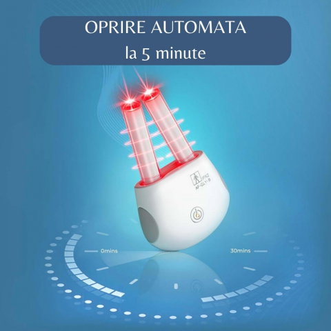 Aparat pentru Rinita Alergica Tech Love cu Lumina Rosie si Infrarosu [8]