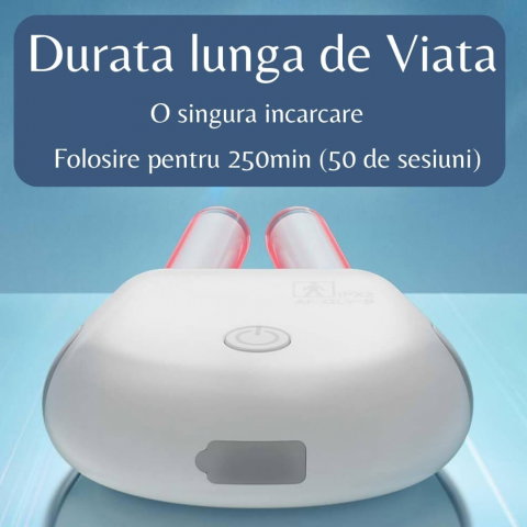 Aparat pentru Rinita Alergica Tech Love cu Lumina Rosie si Infrarosu [4]