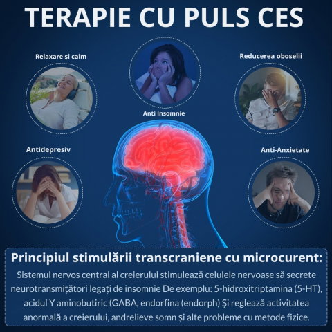 Dispozitiv de Ajutor Pentru Somn Fara Efecte Secundare [10]