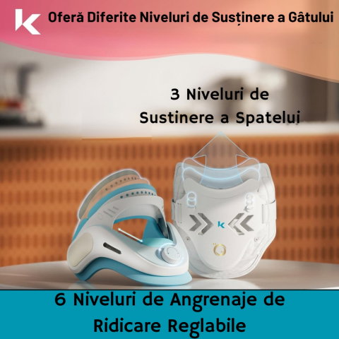 Guler Cervical pentru Spondiloza si Hernie Cervicala [6]