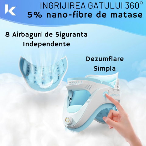 Guler Cervical pentru Spondiloza si Hernie Cervicala [11]