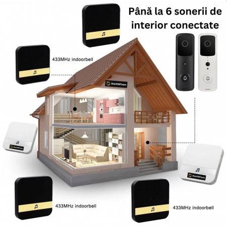 Video Interfon StartONTeam WiFi cu Sonerie Inteligentă și Cameră Full HD [11]