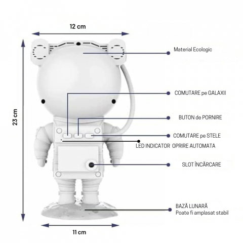 Lampa de Veghe Astronaut Proiector Constelatii Stele si Galaxie [13]