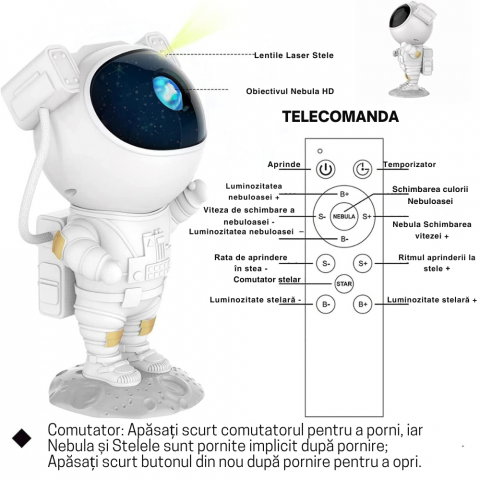 Lampa de Veghe Astronaut Proiector Constelatii Stele si Galaxie [12]