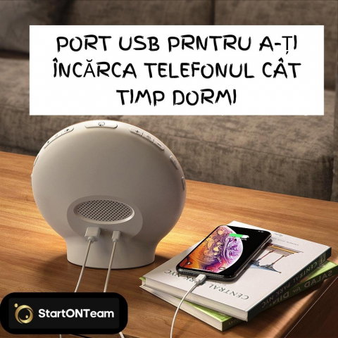 Lampa LED Inteligenta pentru Veghe si Citit [17]