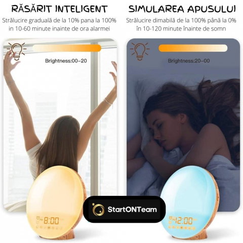 Lampa LED Inteligenta pentru Veghe si Citit [7]