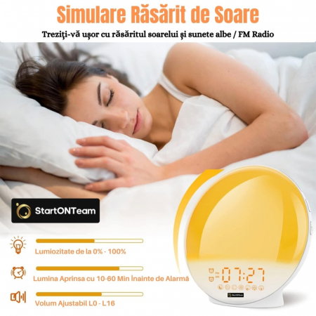 Lampa LED Inteligenta pentru Veghe si Citit [2]