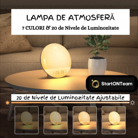 Lampa LED Inteligenta pentru Veghe si Citit [2]