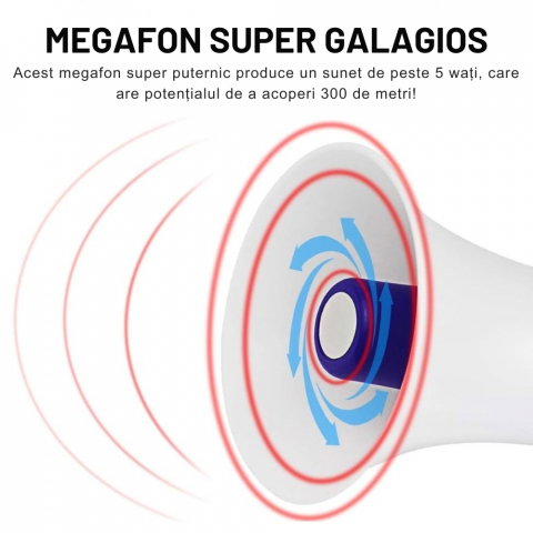 Megafon Portavoce Puternic si Portabil [1]
