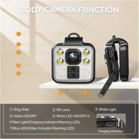 Camera Mini 1080P FHD Portabila cu Lanterna LED, Mod Avertizare și Înregistrare Video [11]