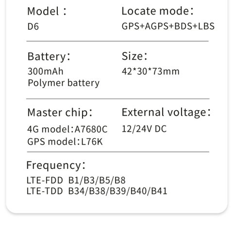 Incarcator Auto cu Tracker GPS D6 4G Localizare in timp real [10]